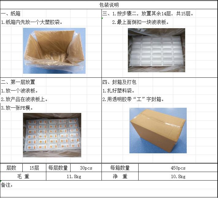 产品包装图2.jpg Packaging image 2
