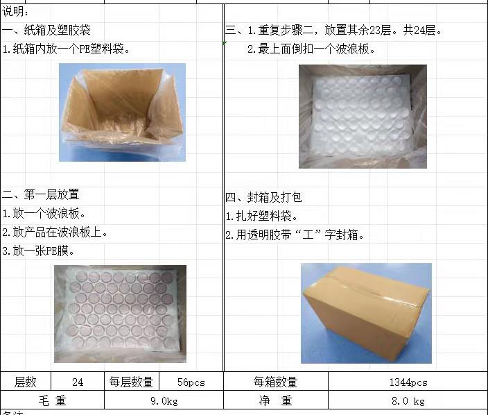 产品包装图1.jpg Packaging image 1