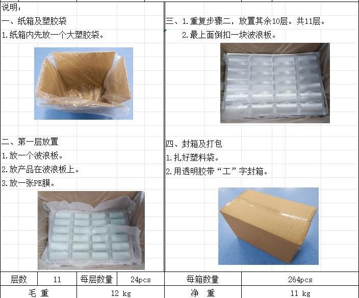 产品包装图2.jpg Packaging image 2